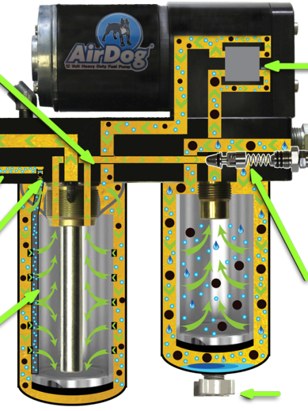 how filter works infograph